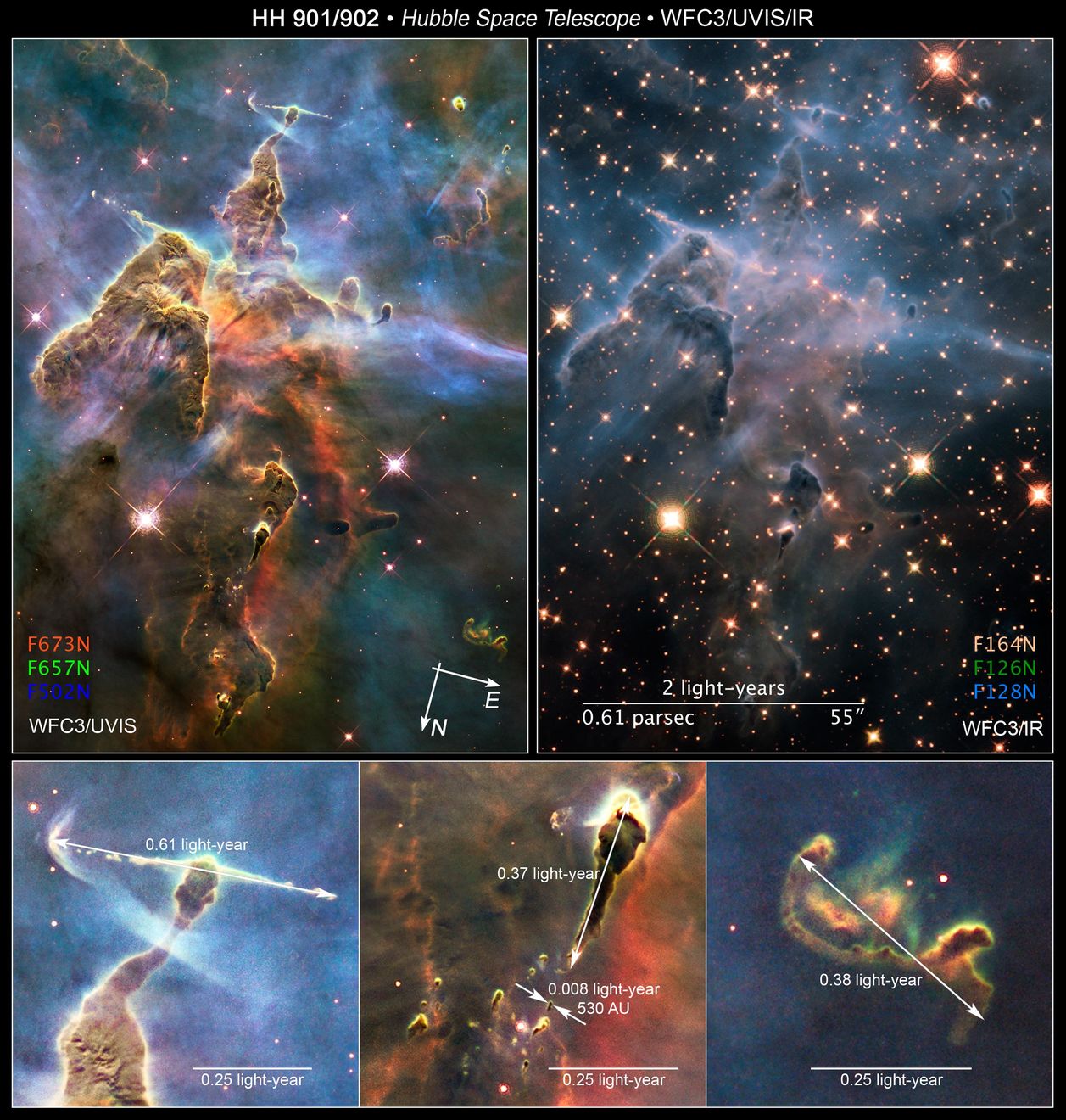 HH 901/902 Details - NASA Science